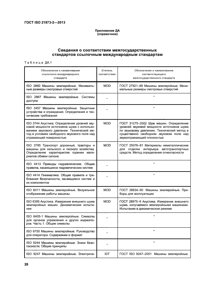 Страница 30