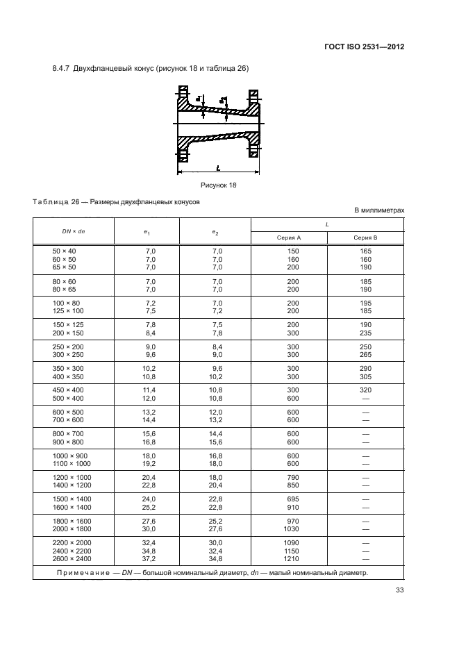 Страница 36