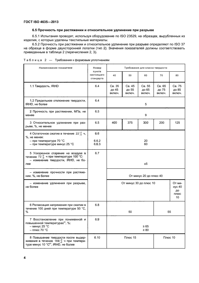 Страница 4