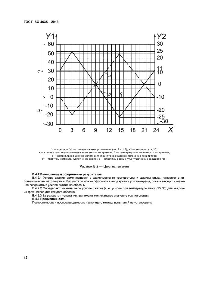 Страница 13
