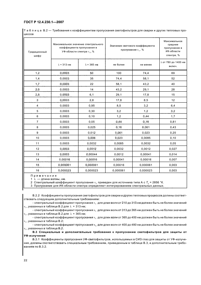 Страница 24