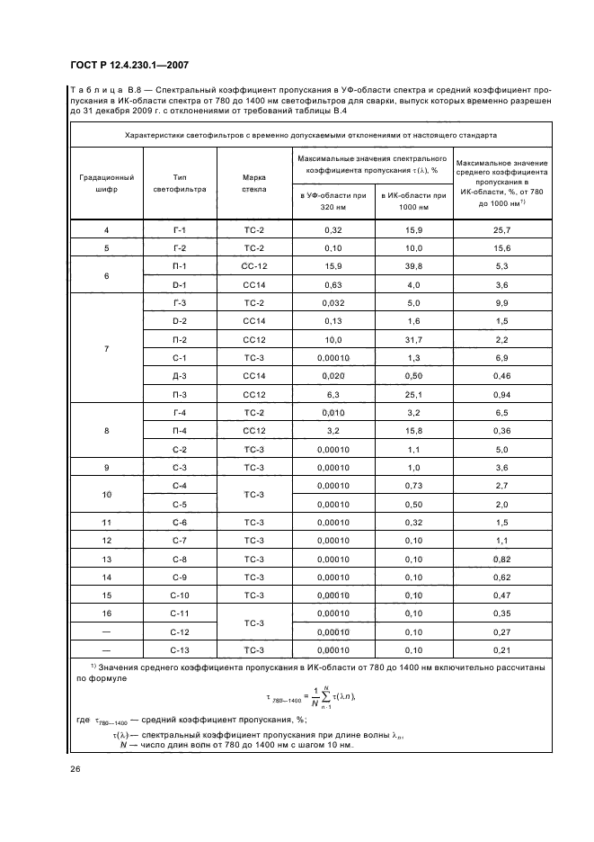 Страница 28