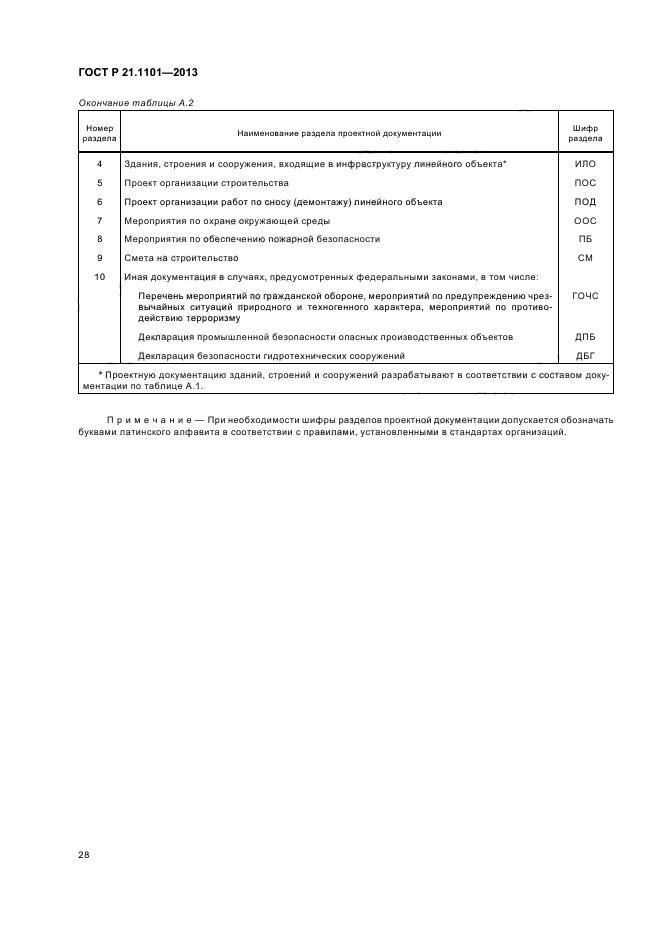 Страница 37