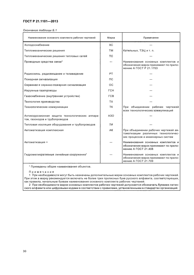 Страница 39