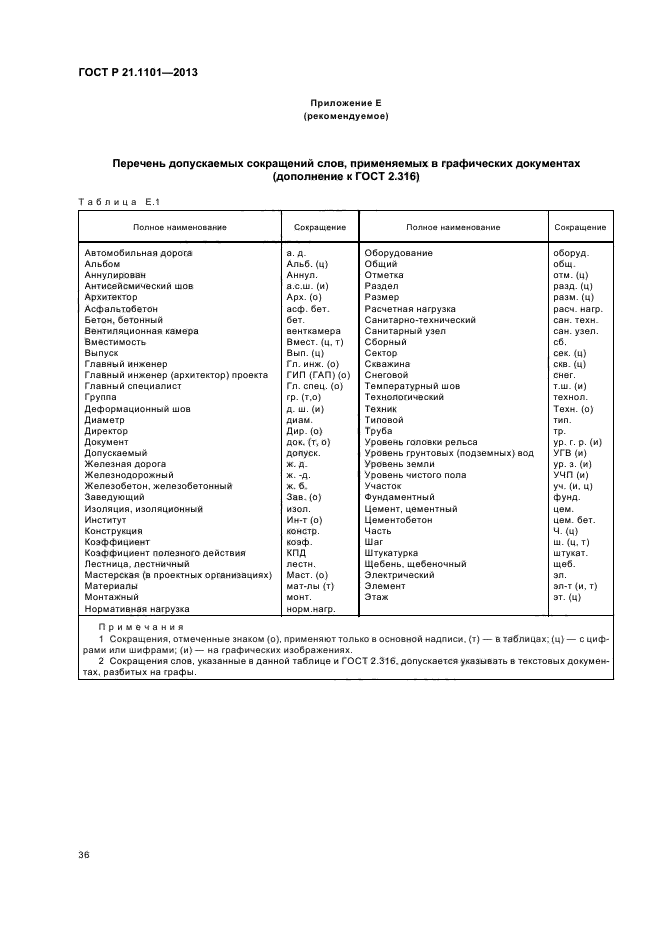 Страница 46