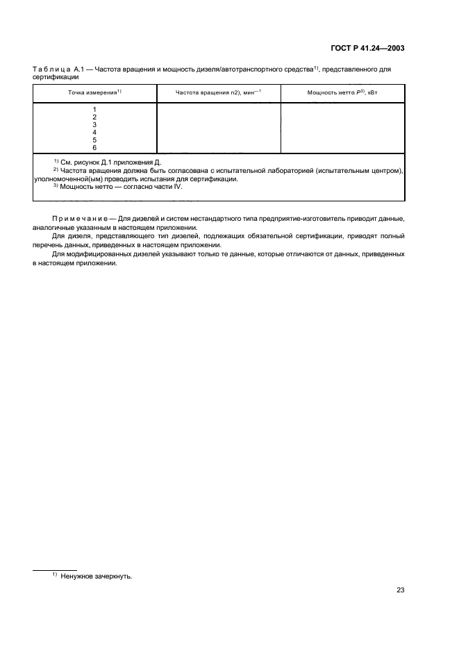 Страница 25