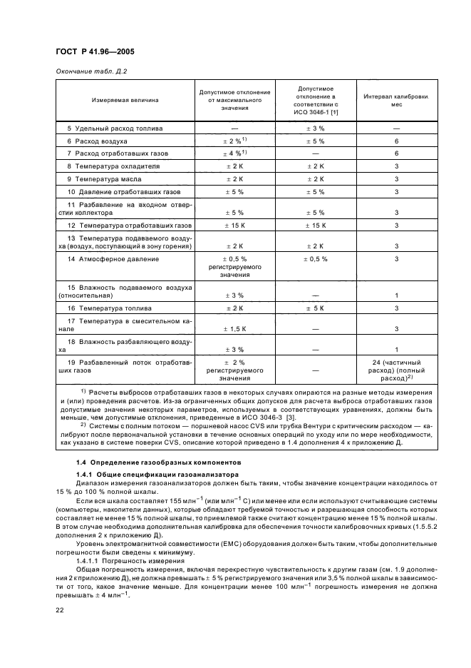 Страница 36