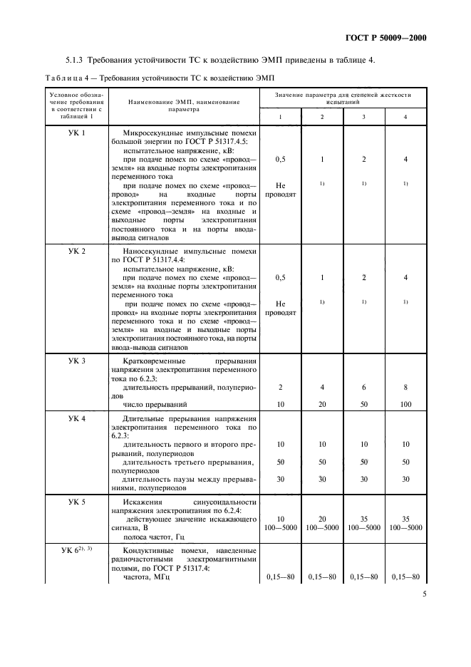 Страница 3