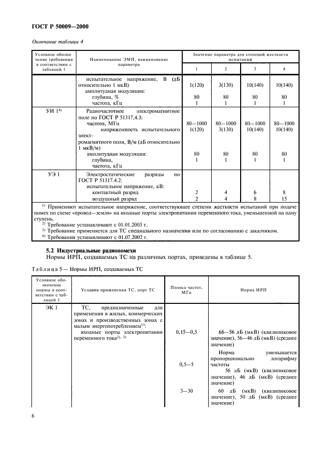 Страница 4