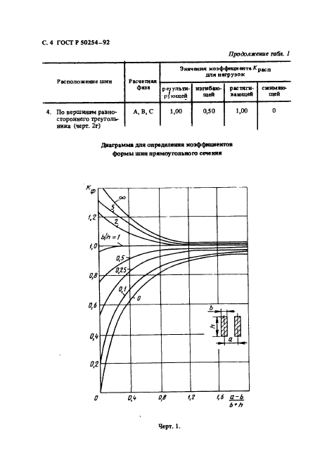 Страница 53