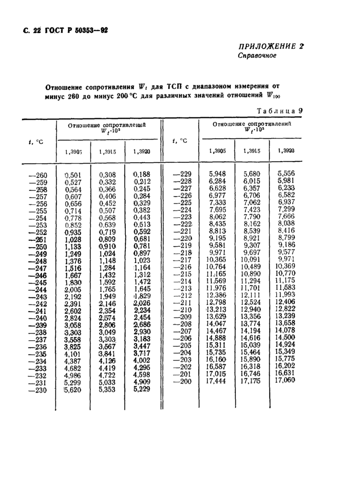 Страница 20