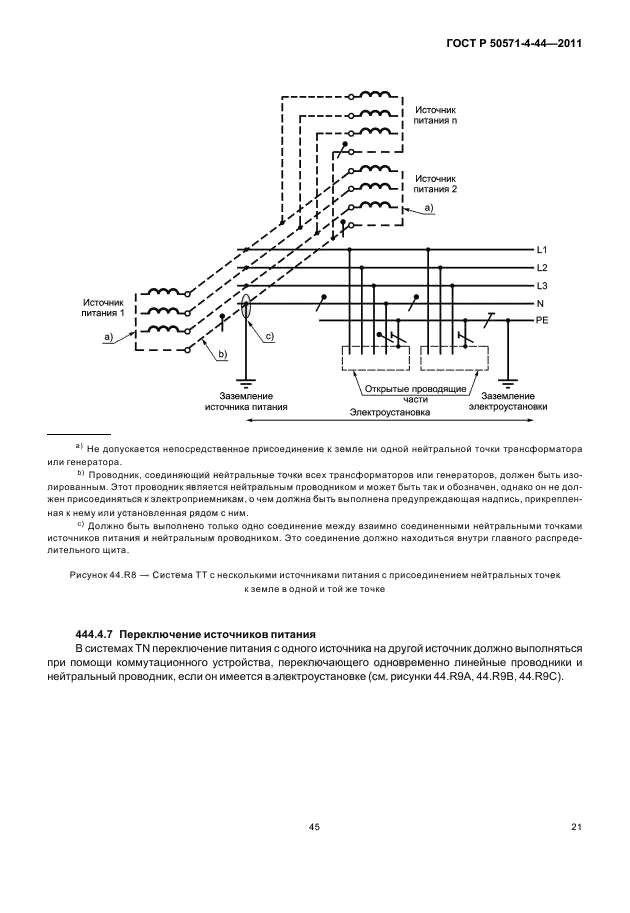 Страница 25