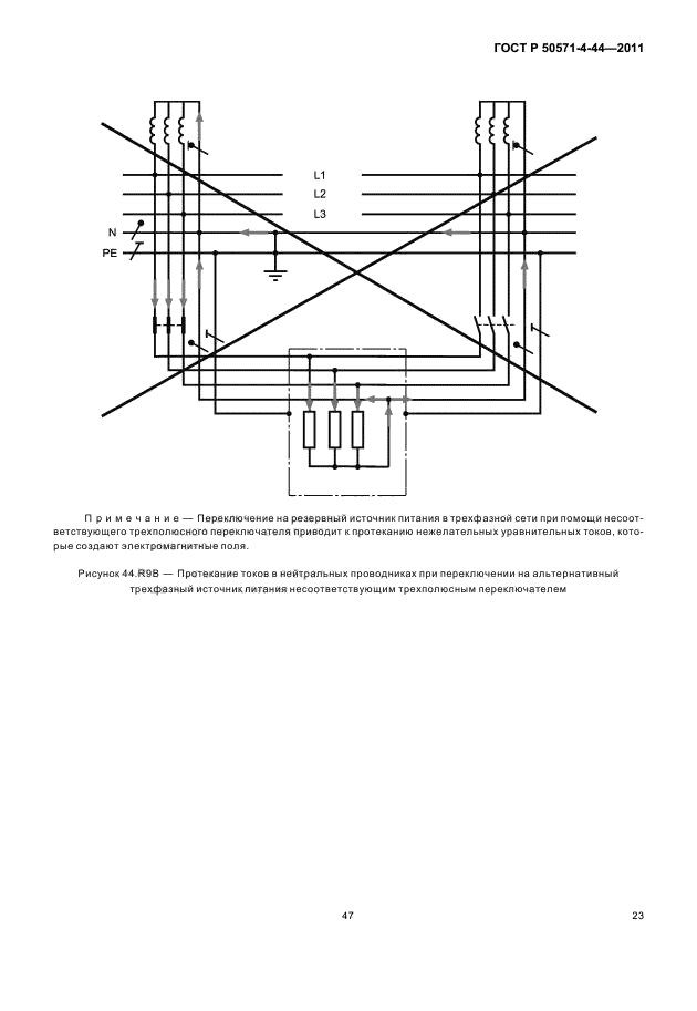 Страница 27
