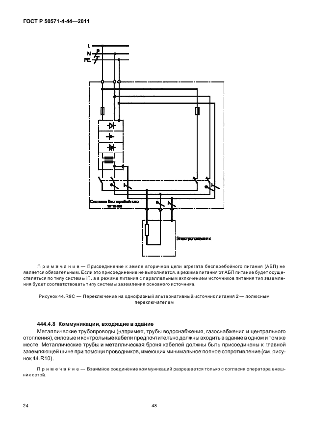 Страница 28