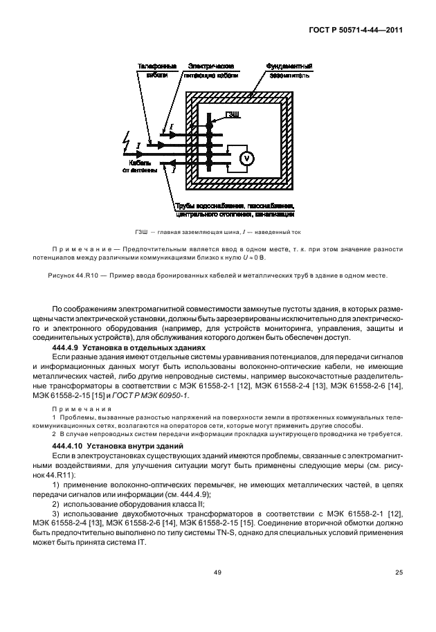 Страница 29