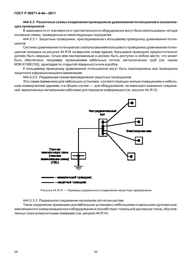 Страница 32
