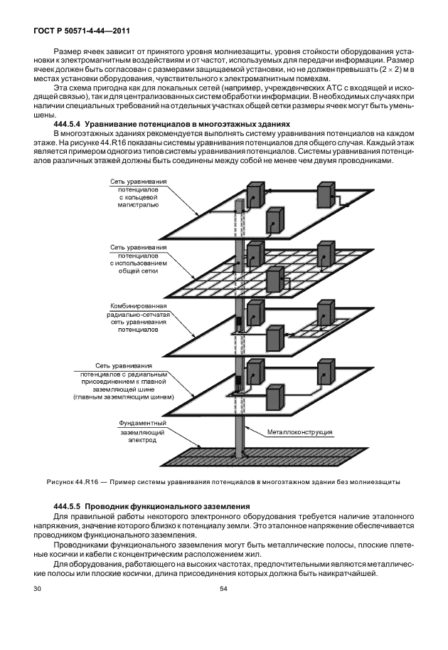 Страница 35