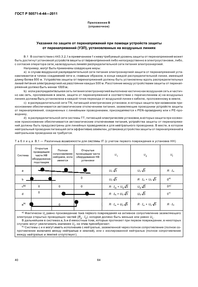 Страница 46