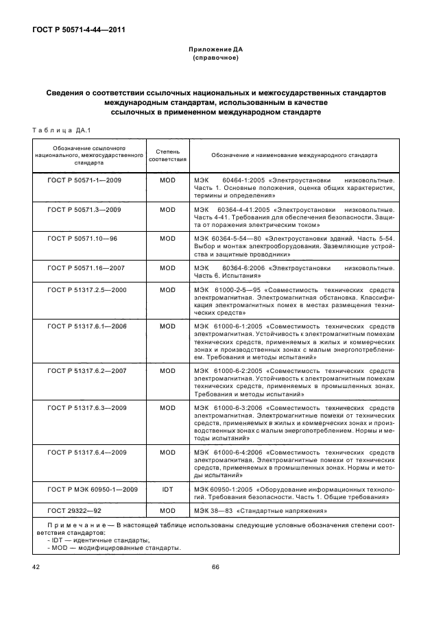 Страница 48