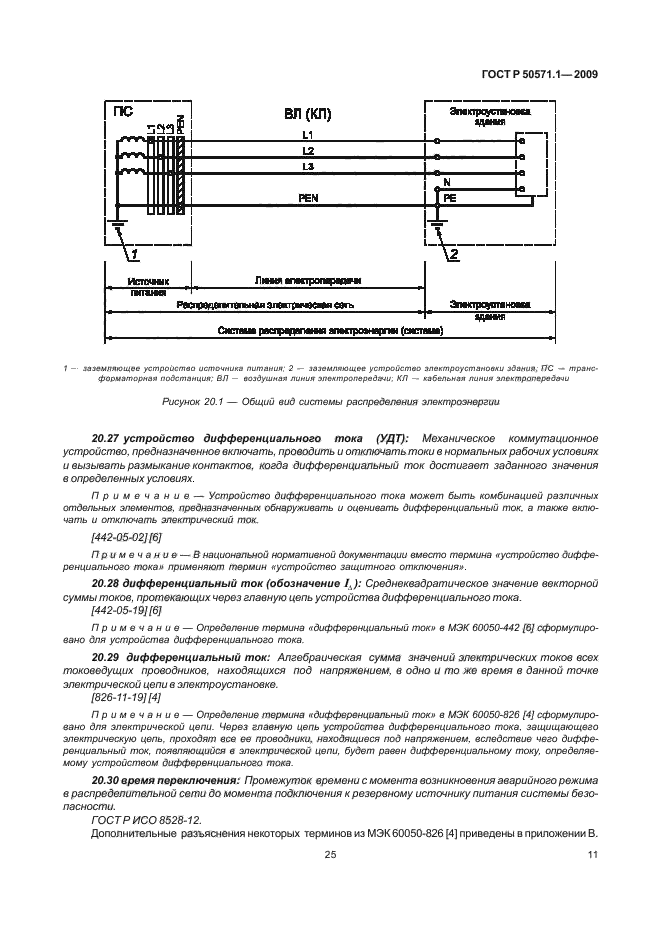 Страница 11