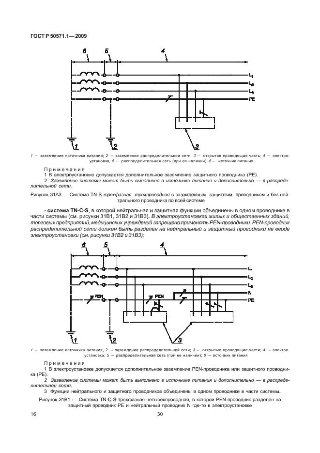 Страница 17