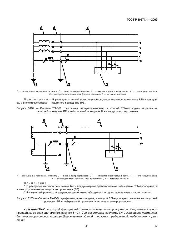 Страница 18
