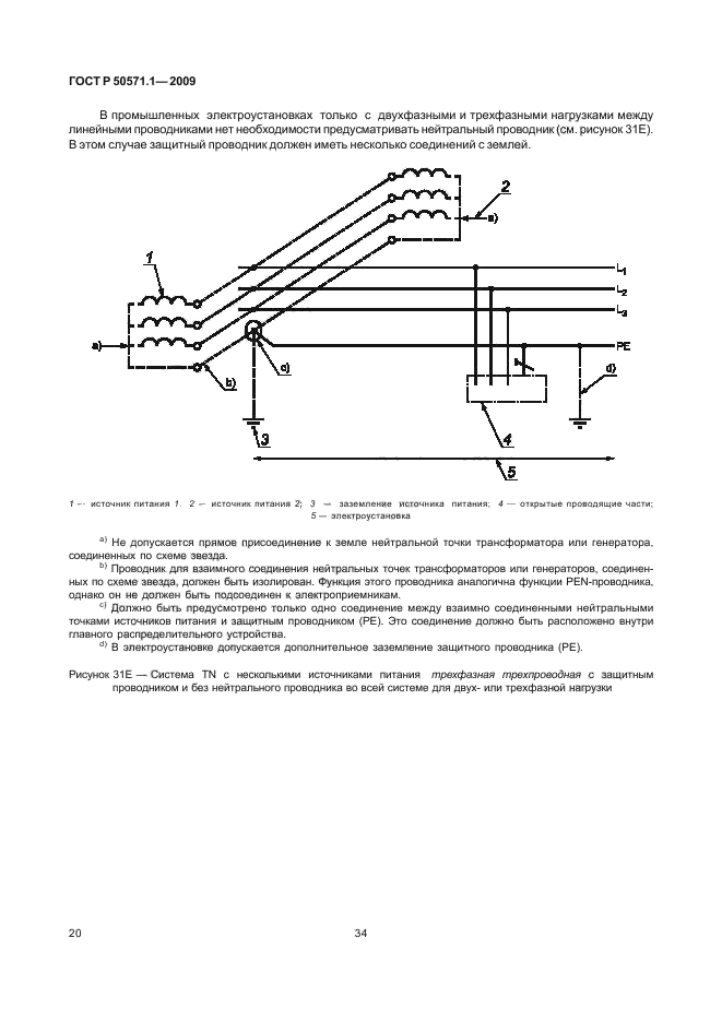 Страница 21