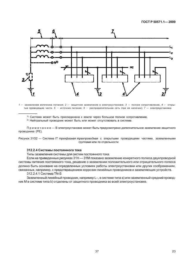 Страница 25