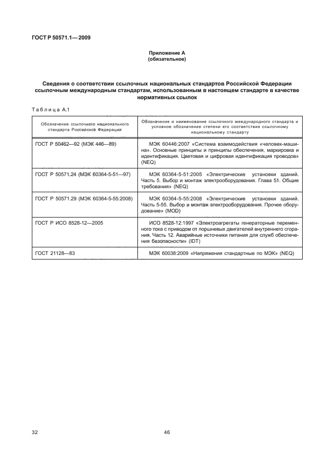 Страница 35