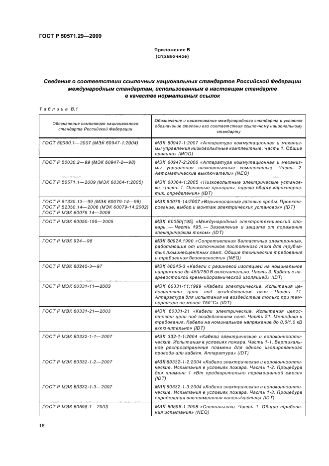 Страница 16