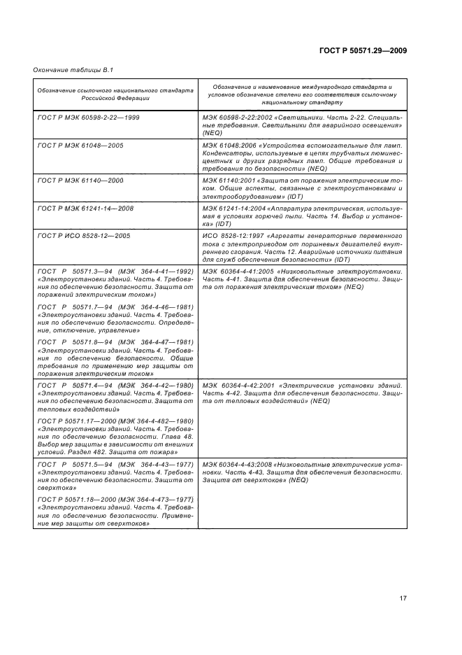 Страница 17