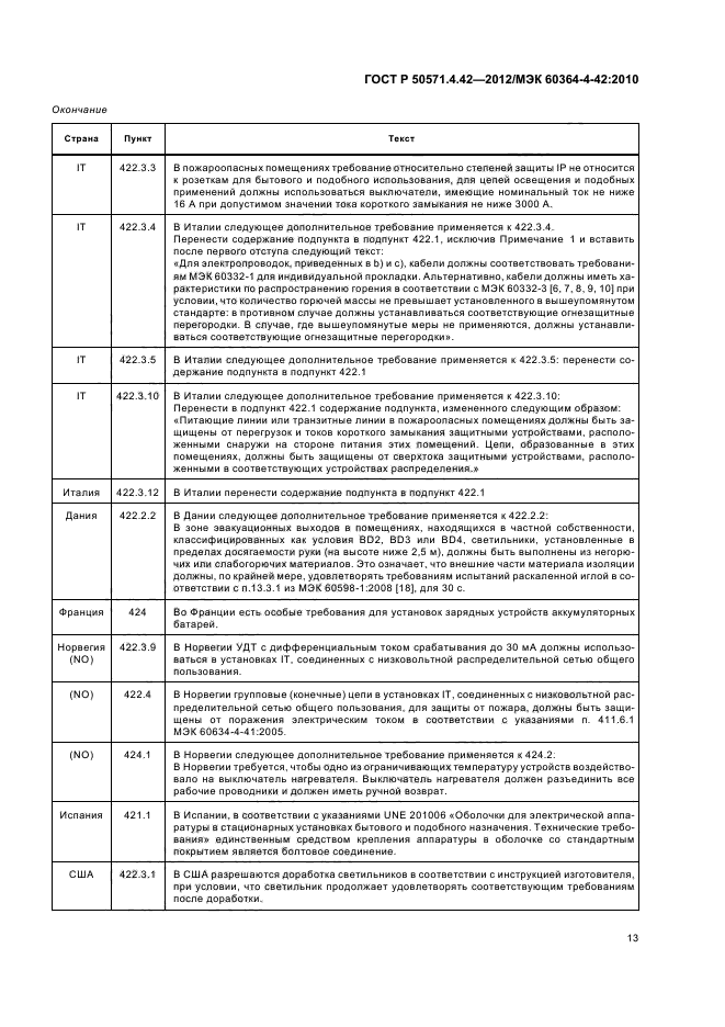 Страница 13
