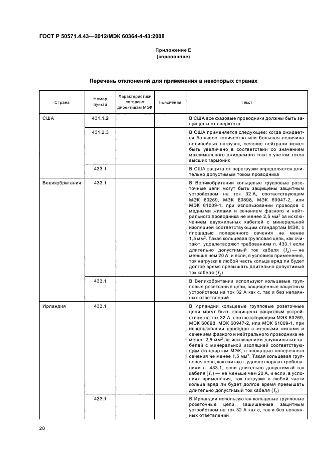 Страница 20