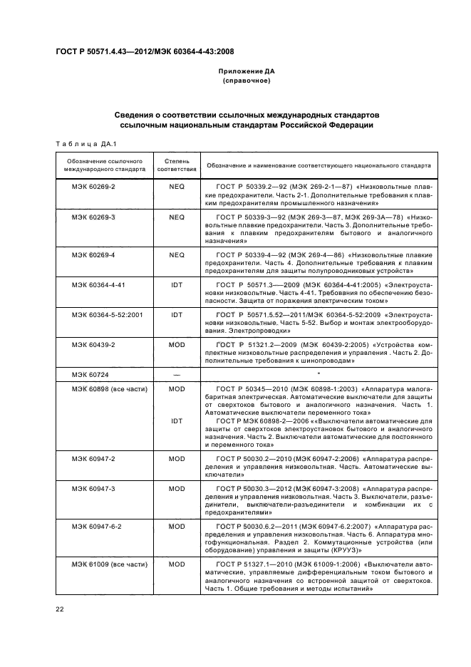 Страница 22