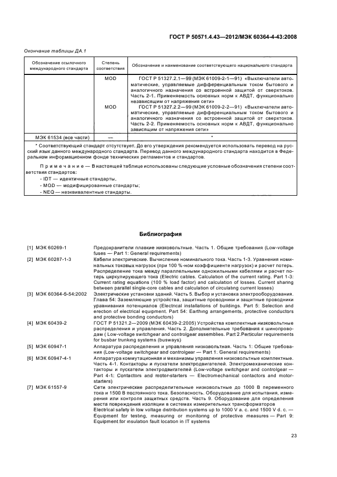 Страница 24