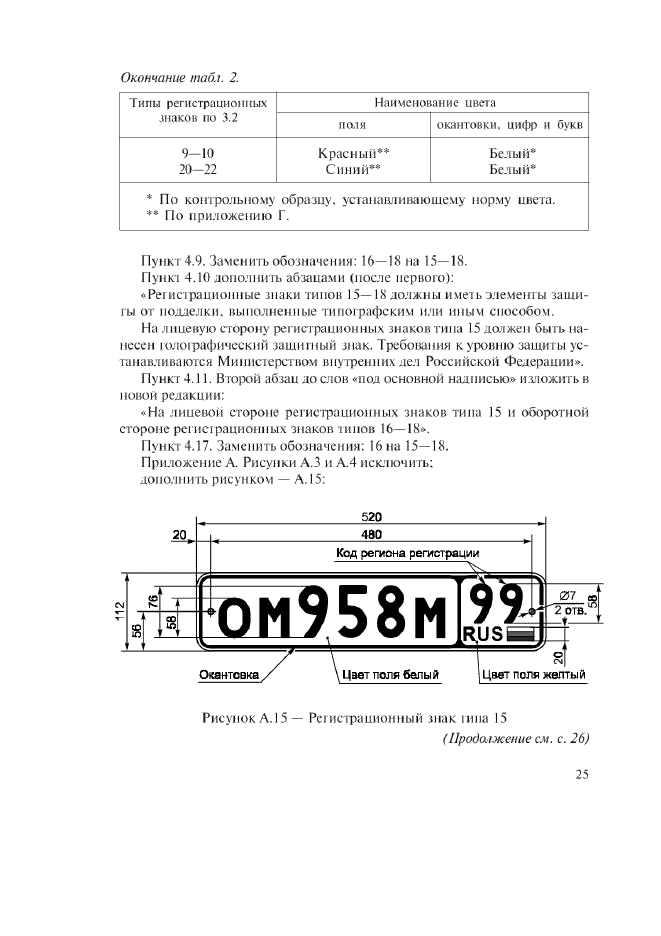 Страница 29