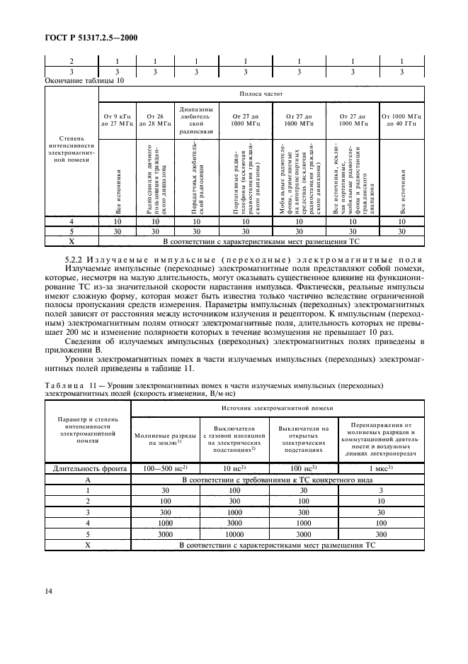 Страница 15