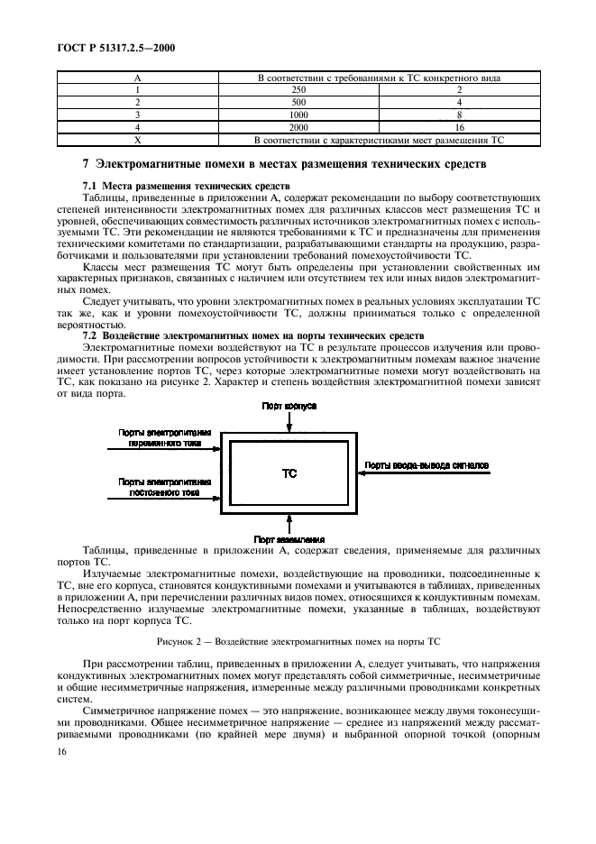 Страница 17