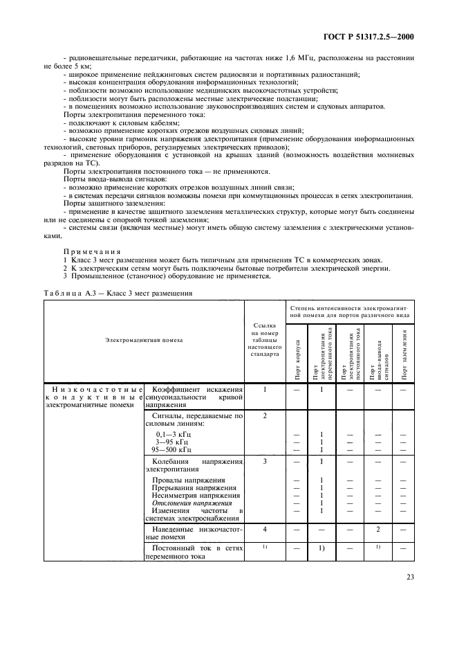 Страница 25