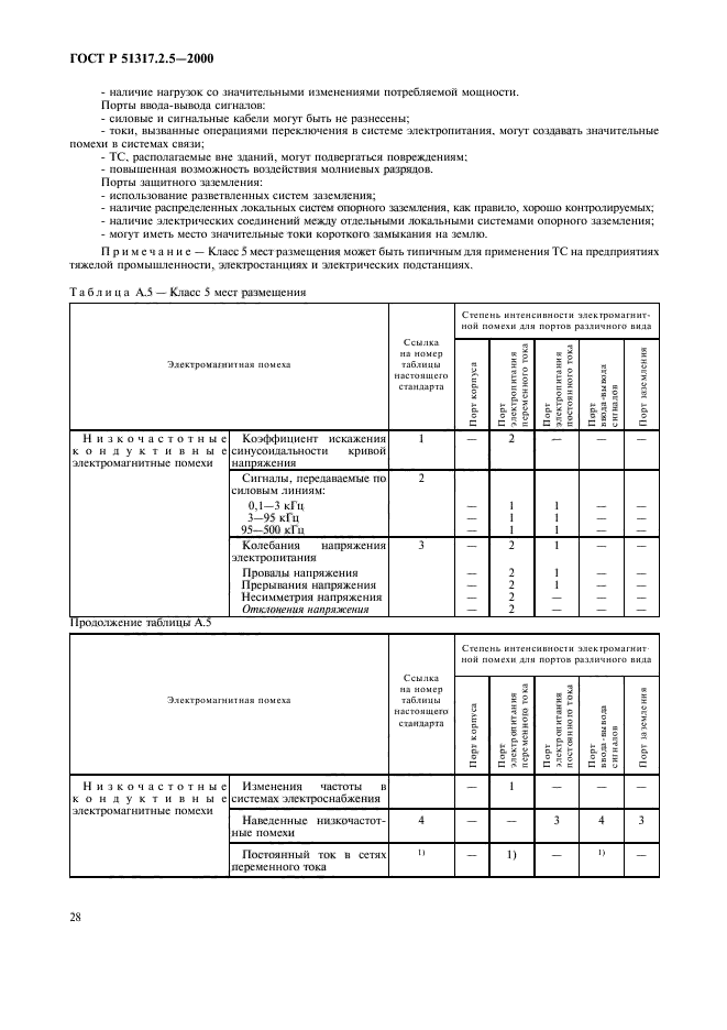 Страница 30