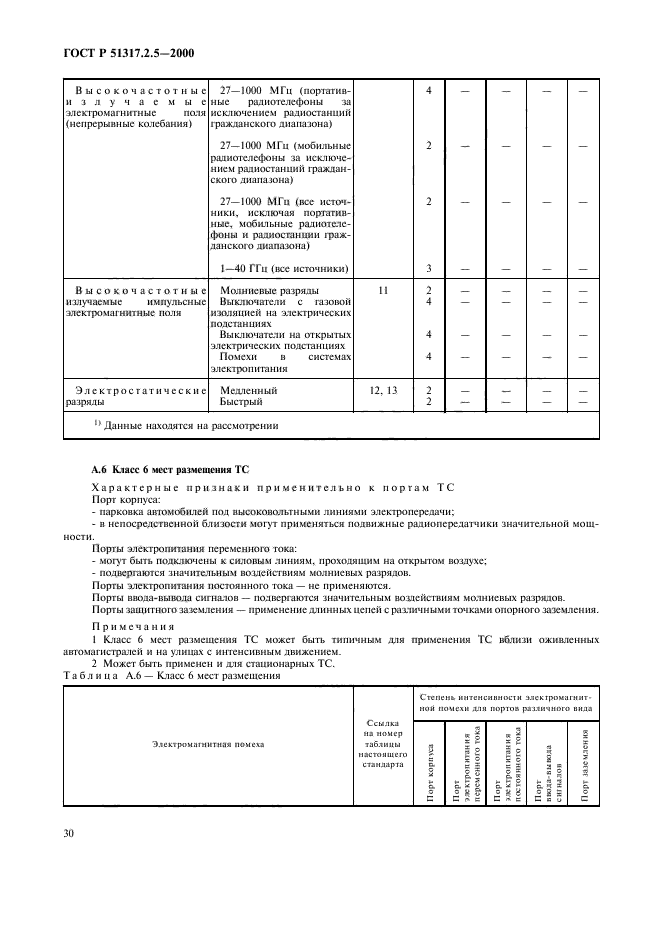 Страница 32
