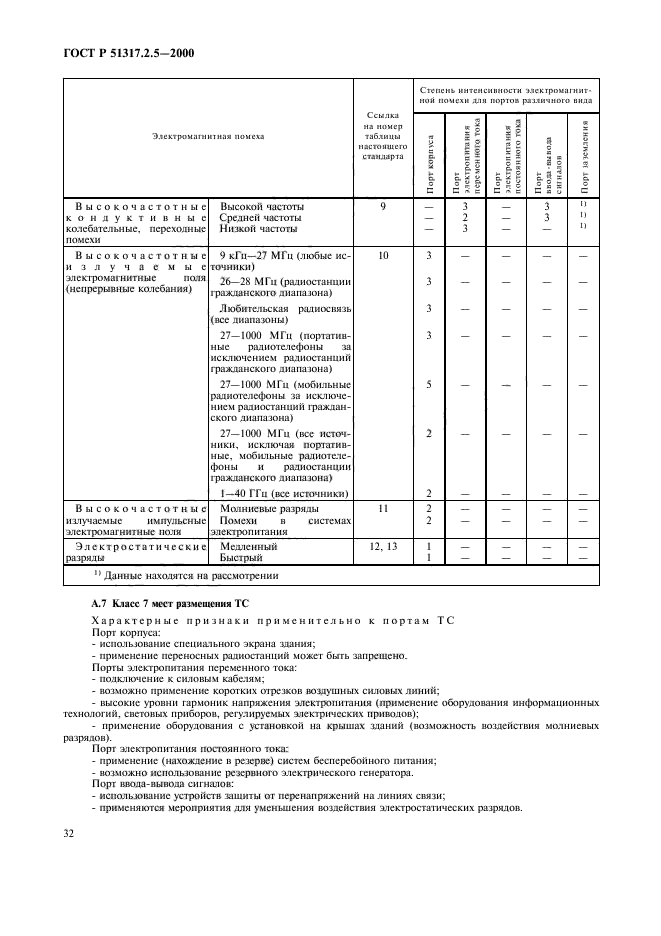 Страница 35