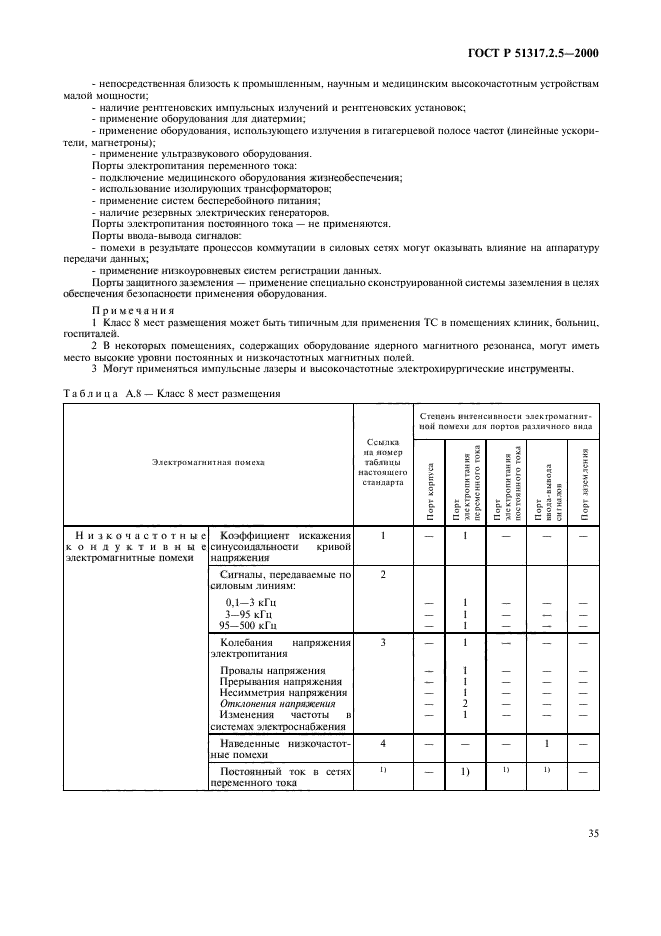 Страница 38