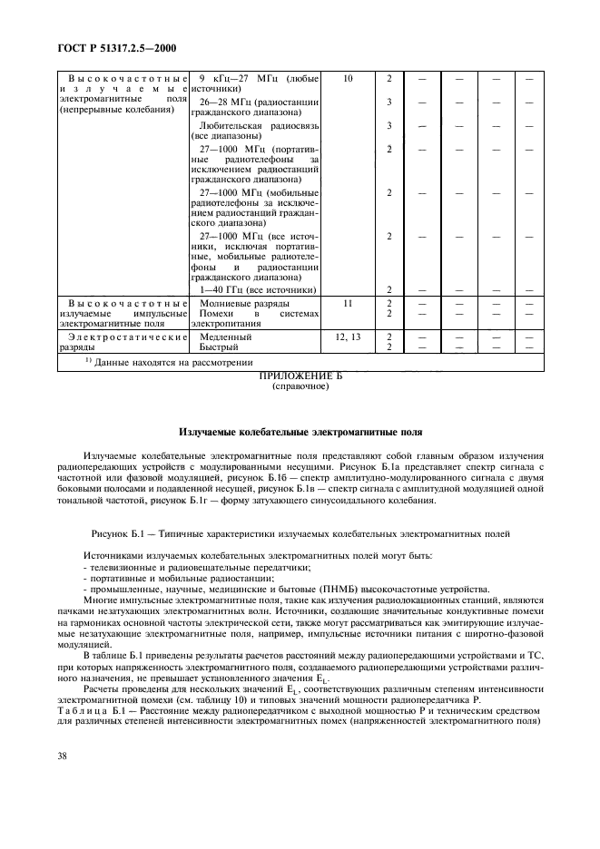 Страница 41