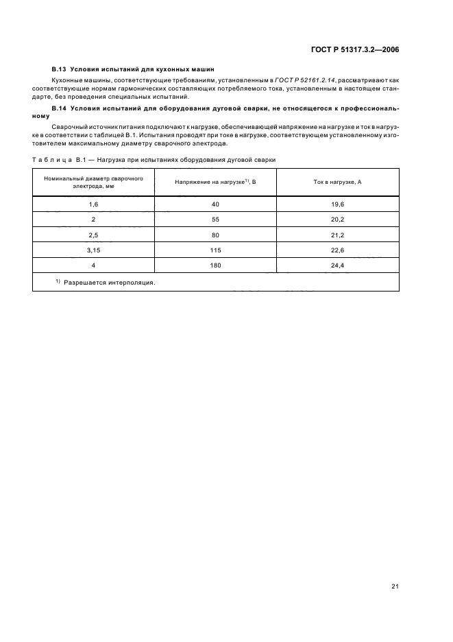 Страница 22