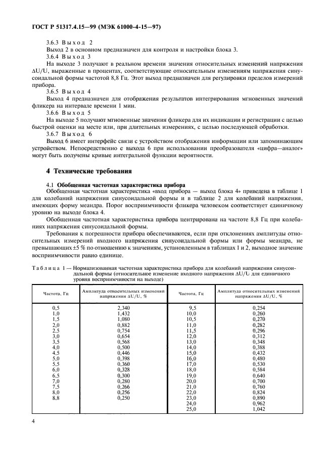 Страница 4