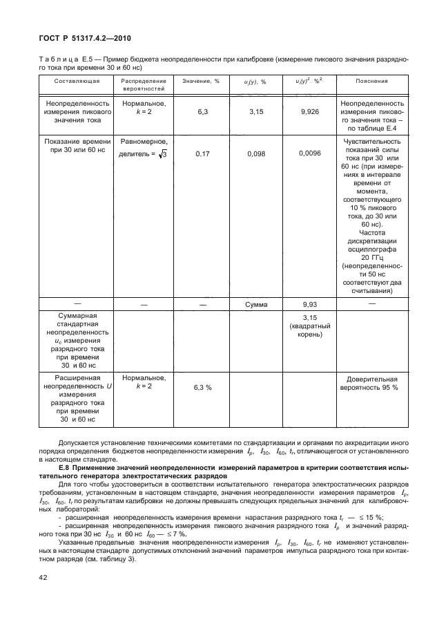 Страница 48