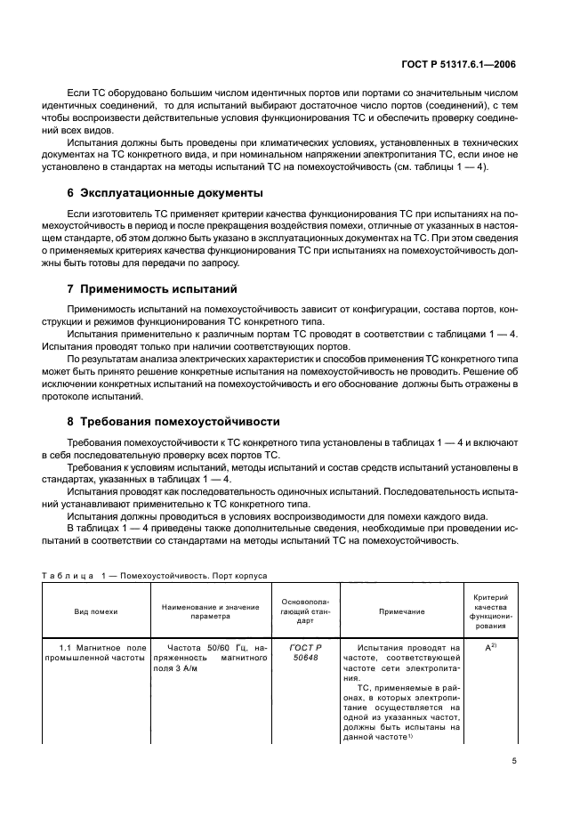 Страница 6