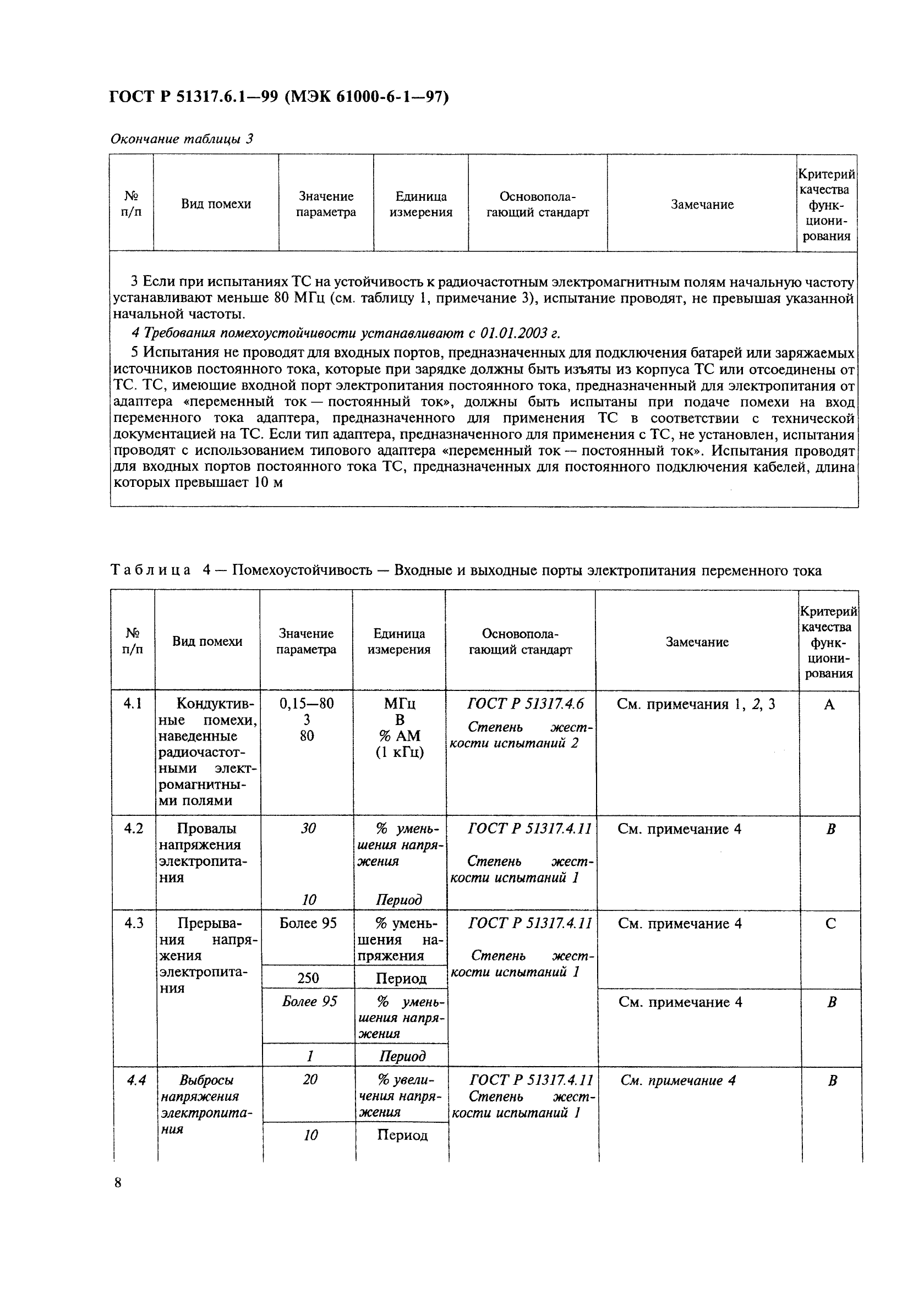 Страница 8