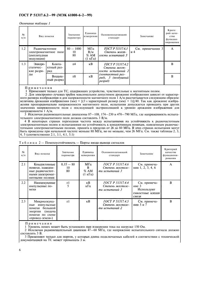 Страница 6